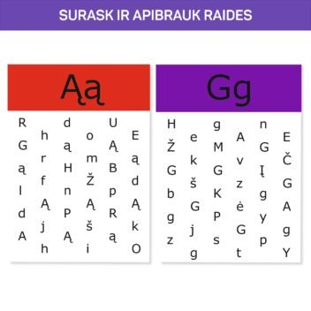 apibrauk raides 1